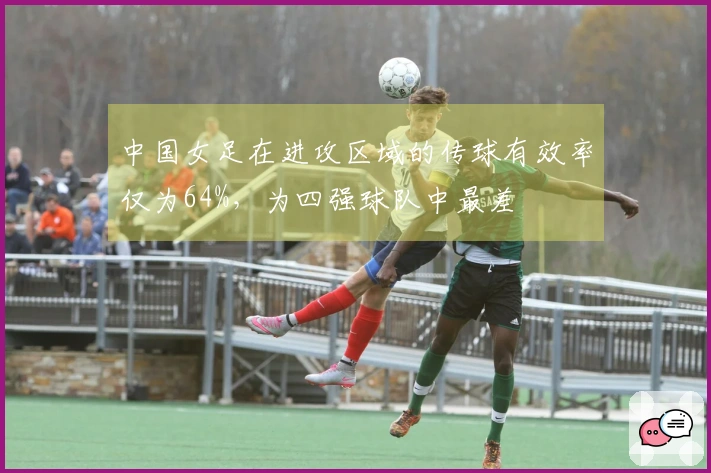 中国女足在进攻区域的传球有效率仅为64%，为四强球队中最差